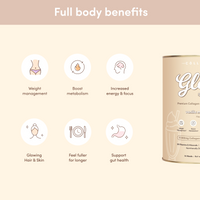 A benefits graphic for the vanilla Glow Shakes featuring icons and text that highlight key benefits: weight management, metabolism boost, glowing skin and hair, increased focus, gut health, and satiety.