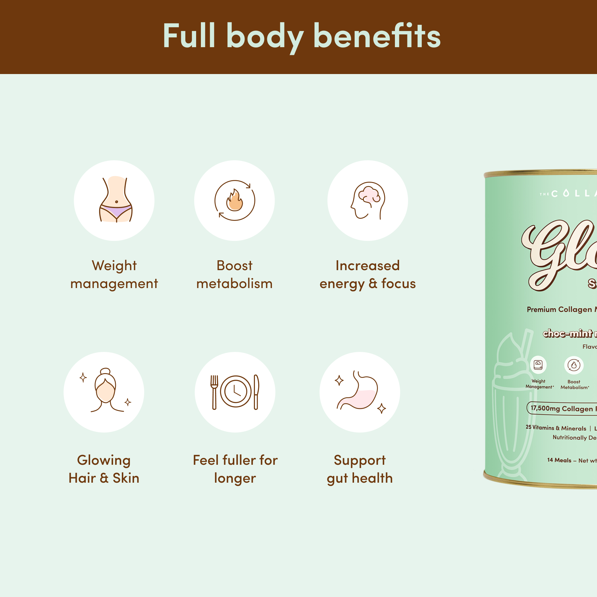 Choc-Mint Collagen Meal Replacement - 784g