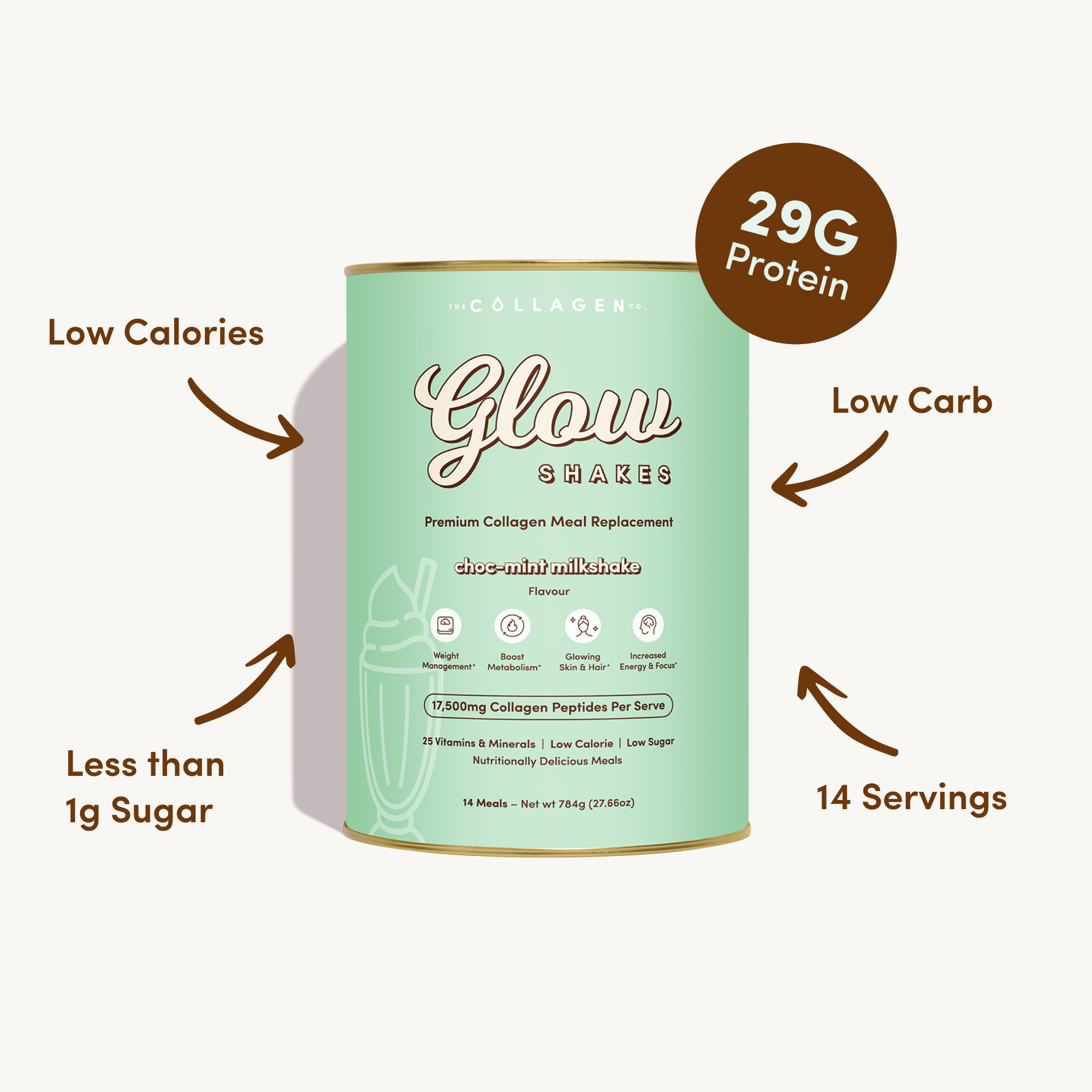 Choc-Mint Collagen Meal Replacement - 784g