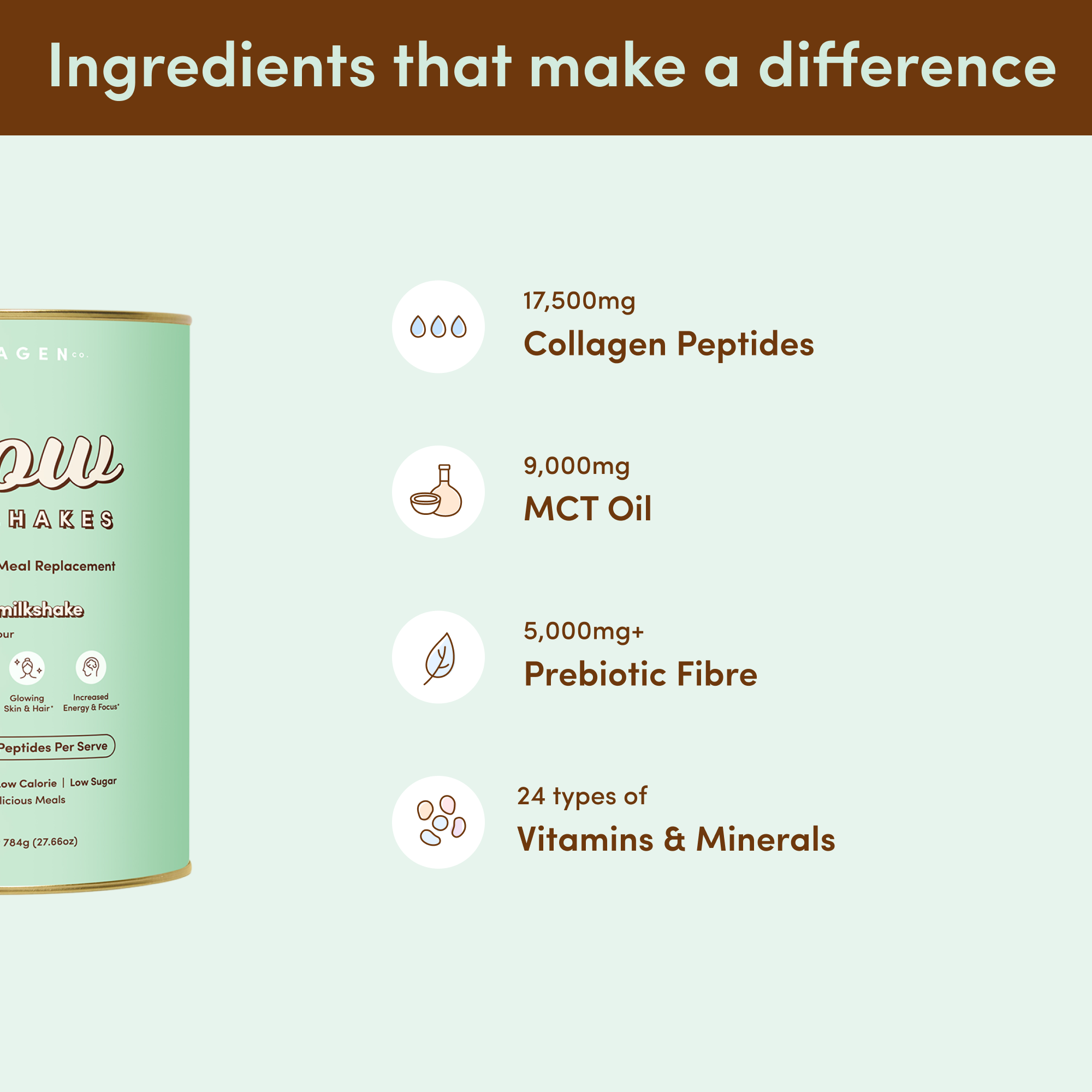 Choc-Mint Collagen Meal Replacement - 784g