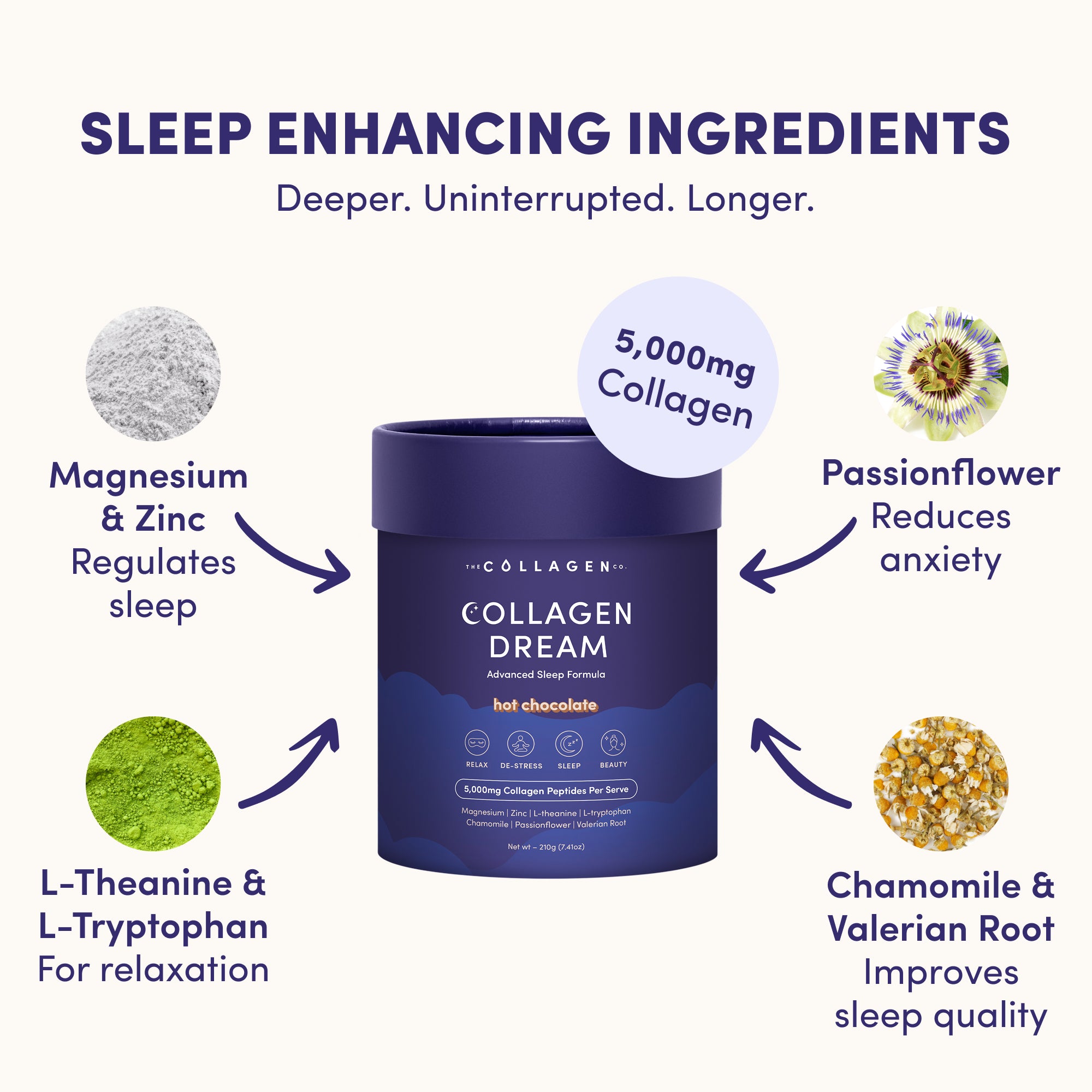 Collagen Dream Advanced Sleep Formula Hot Chocolate - 210g