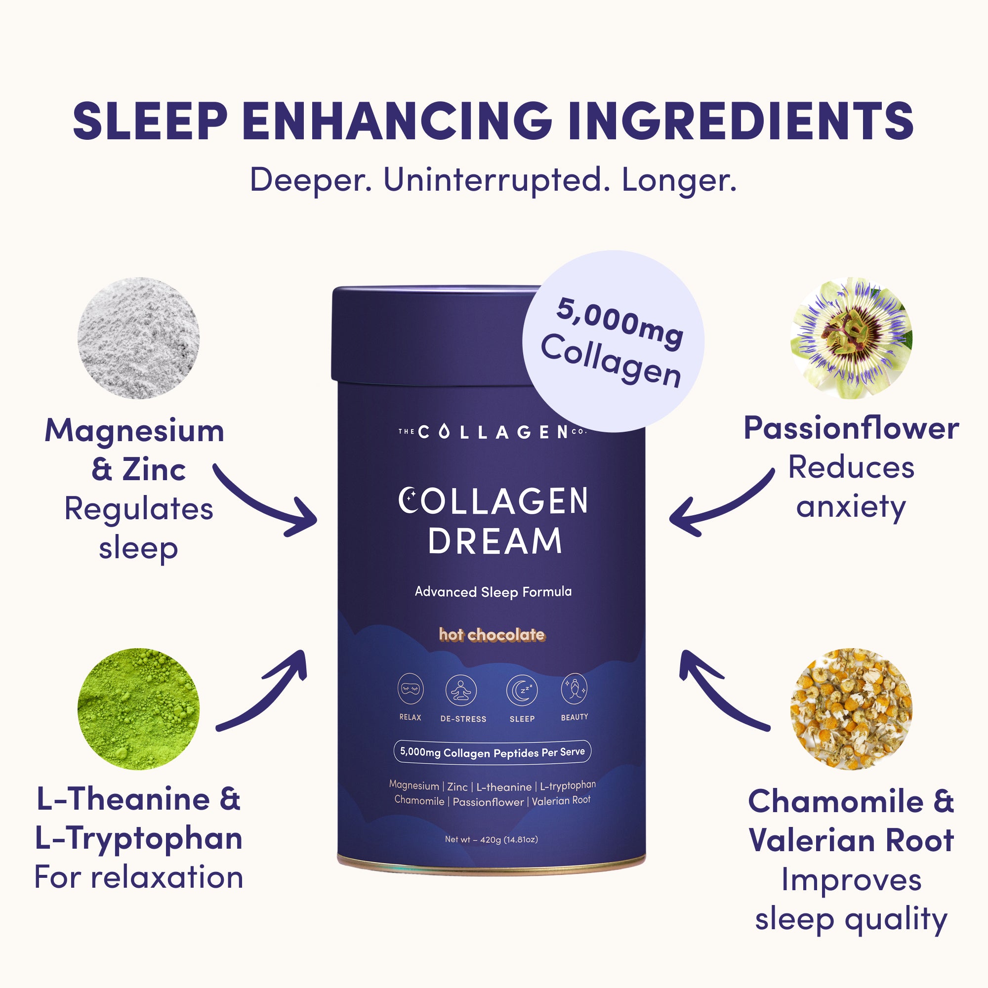 Collagen Dream Advanced Sleep Formula Hot Chocolate - 420g