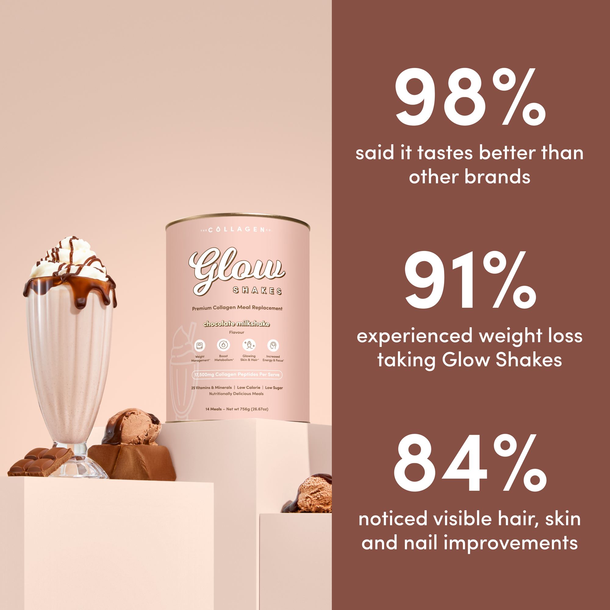 Chocolate Milkshake Collagen Meal Replacement - 756g