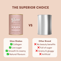 Chocolate Milkshake Collagen Meal Replacement - 756g