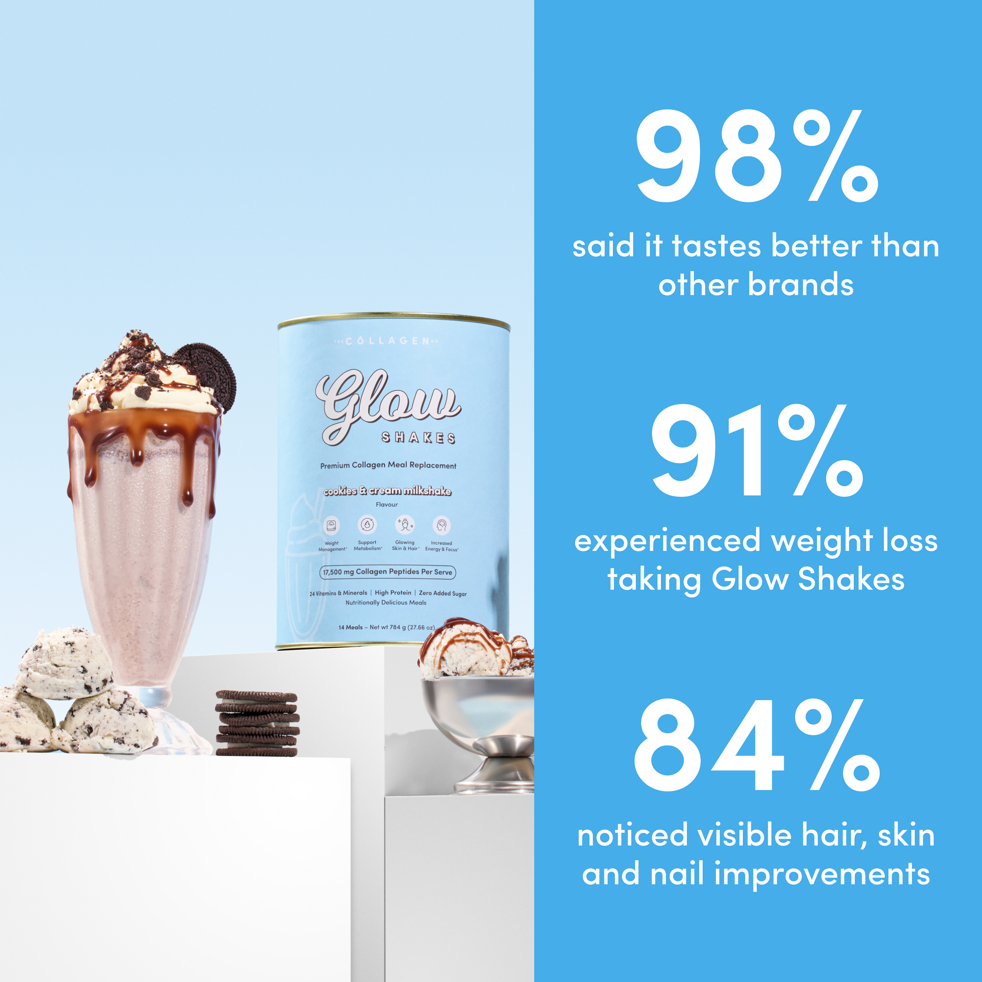 Cookies & Cream Collagen Meal Replacement - 784g