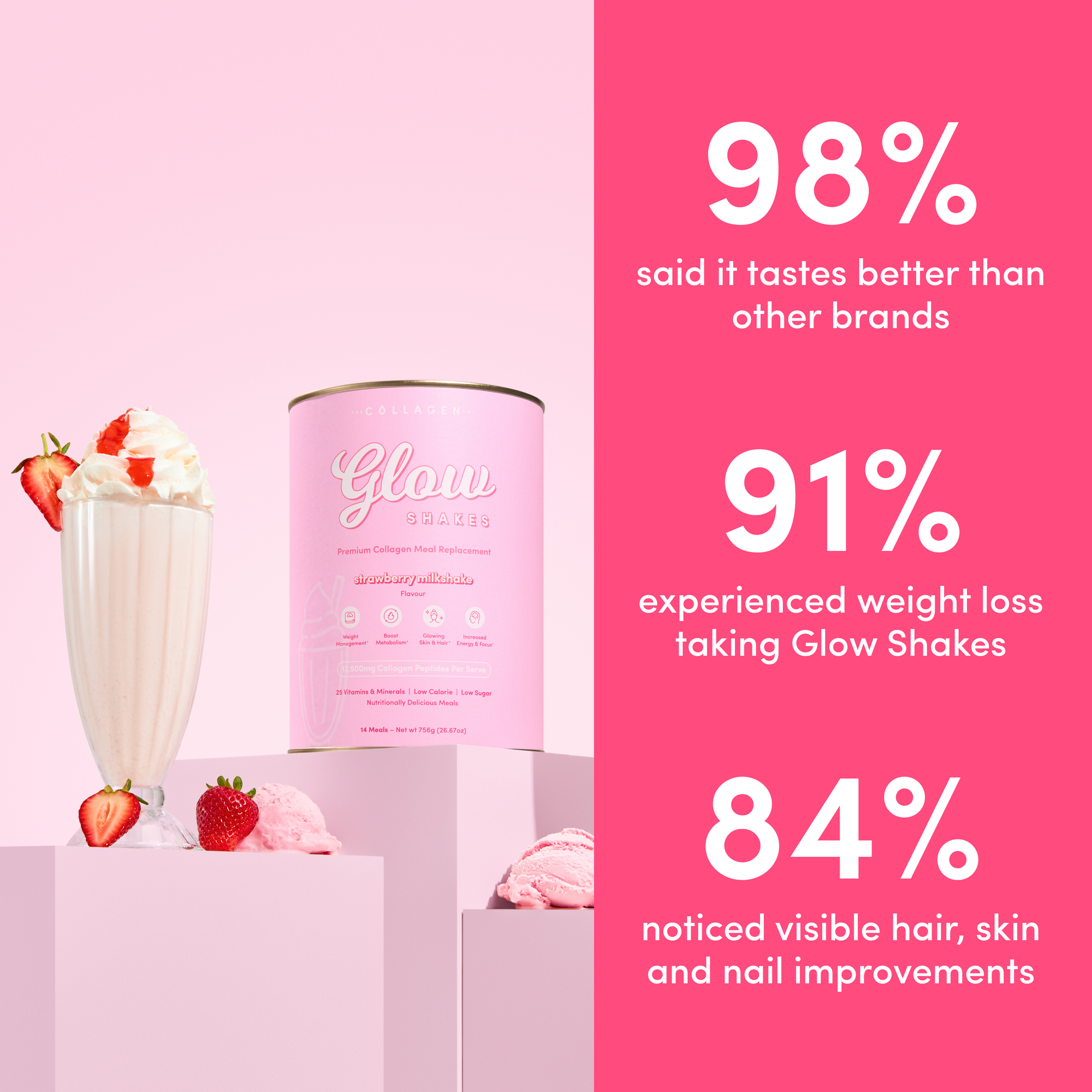 Strawberry Milkshake Collagen Meal Replacement - 756g