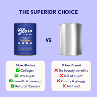 Violet Crumble Collagen Meal Replacement - 784g