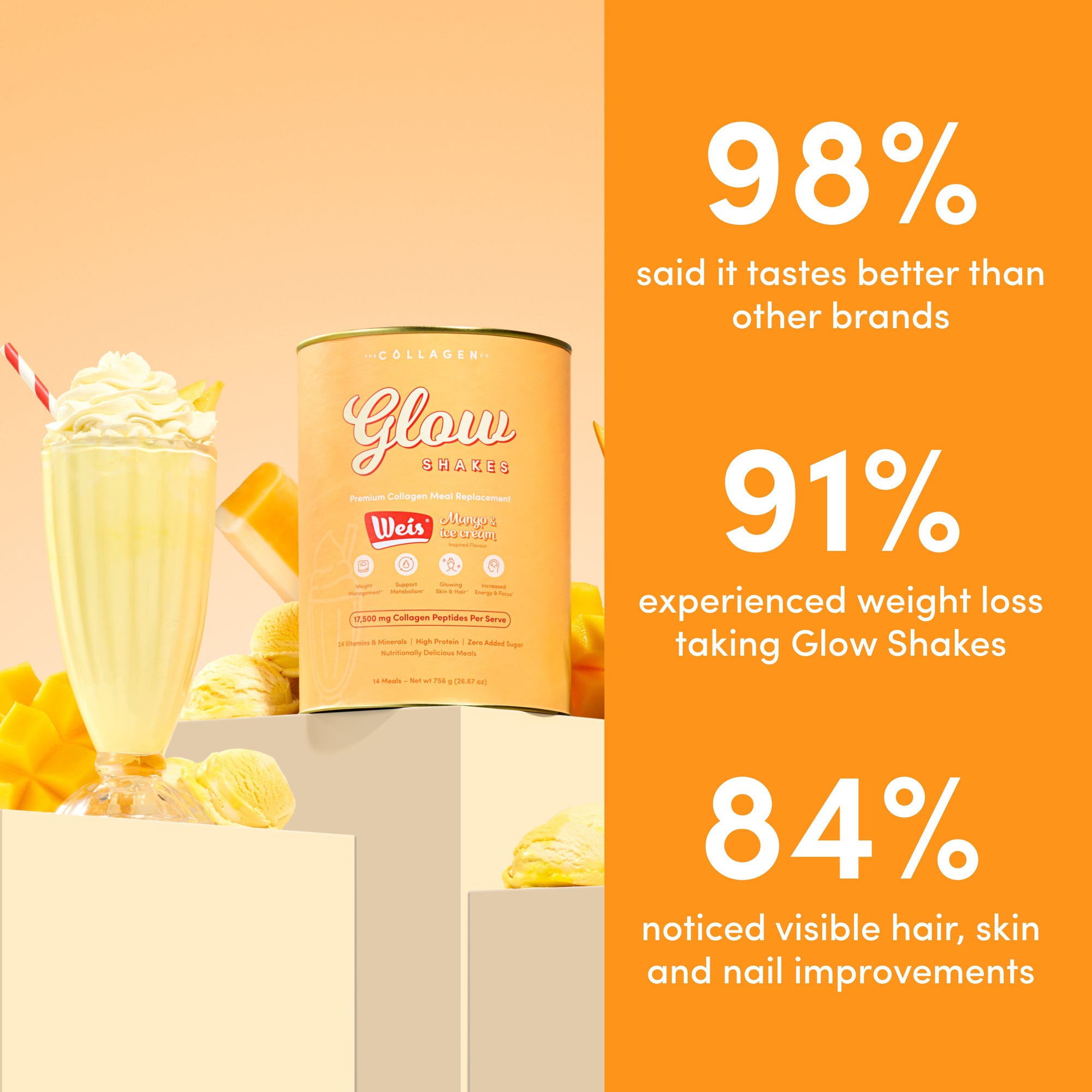 Streets Ice Cream Bundle