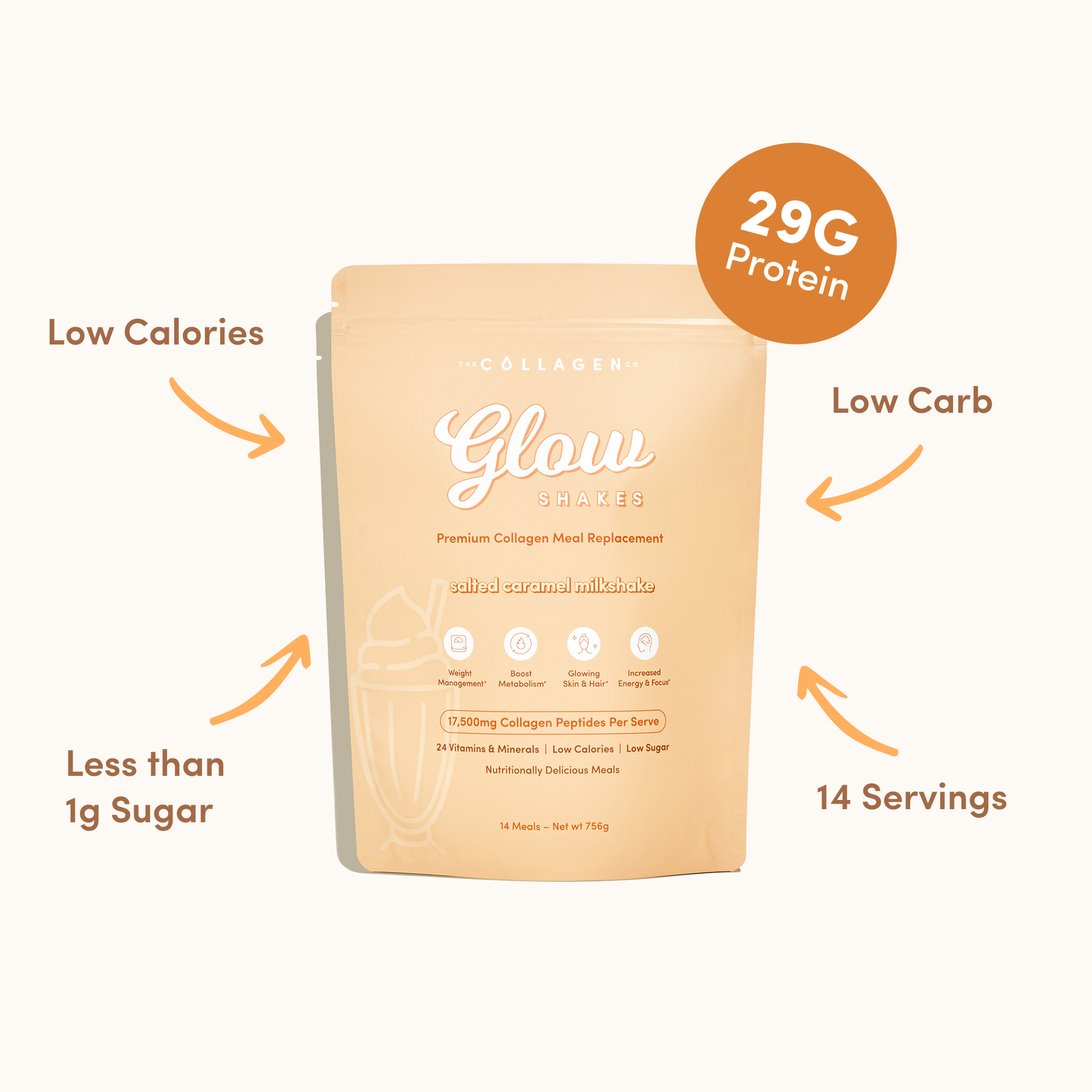 Salted Caramel Milkshake Collagen Meal Replacement - 756g