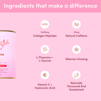 Ultimate Glow Up Bundle