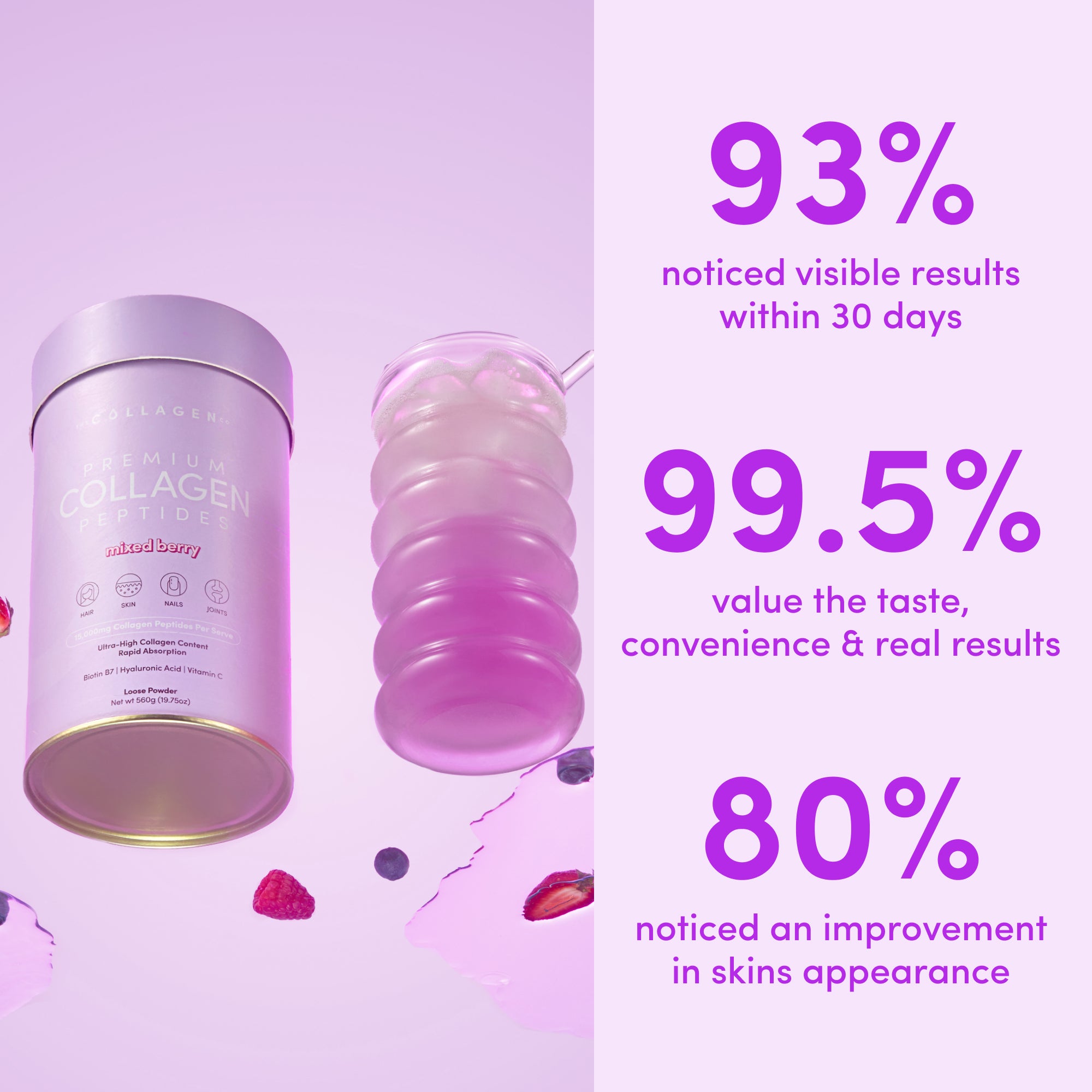 Mixed Berry Collagen Powder -  560g