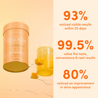 Passionfruit Mango Collagen Powder - 560g