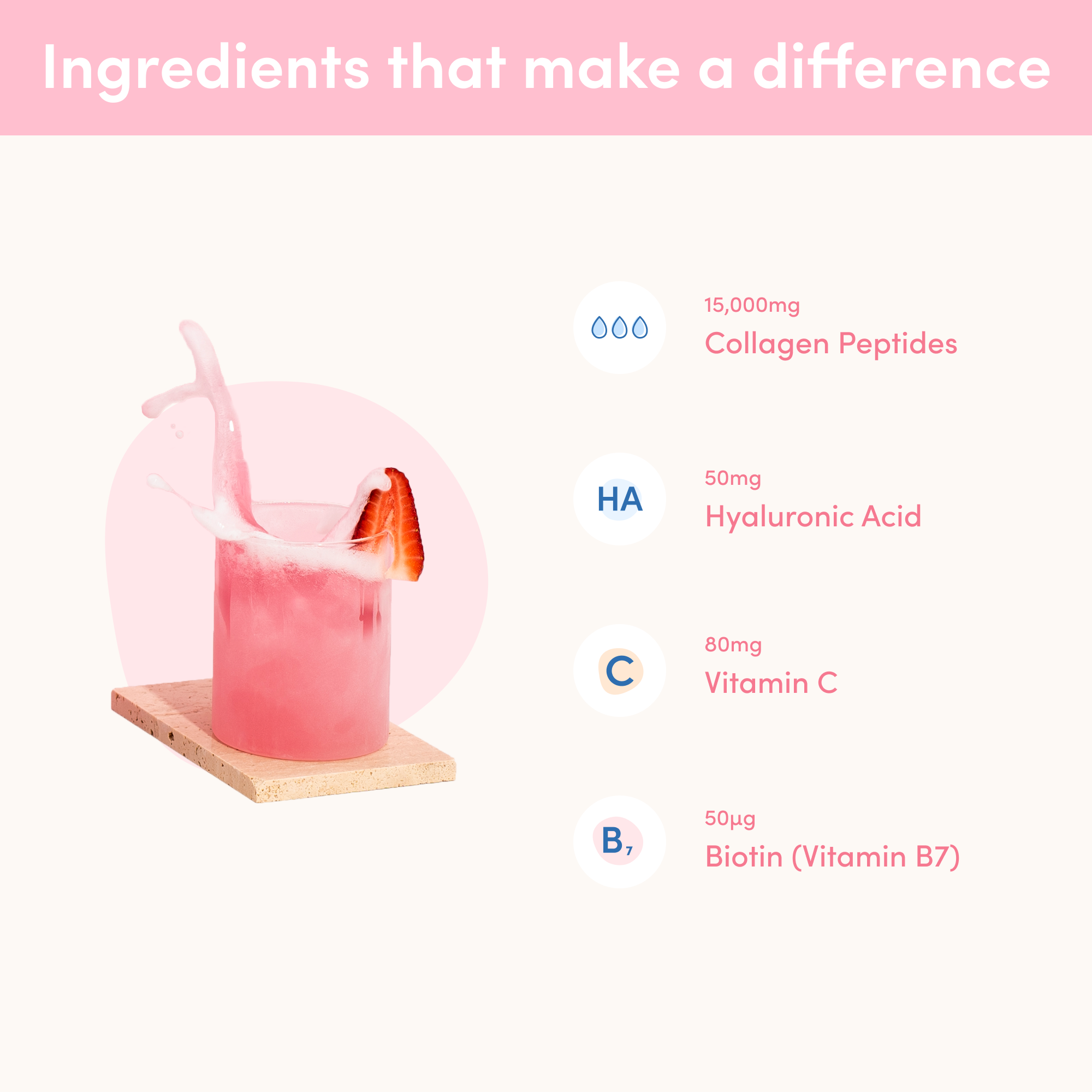 Ultimate Glow Up Bundle