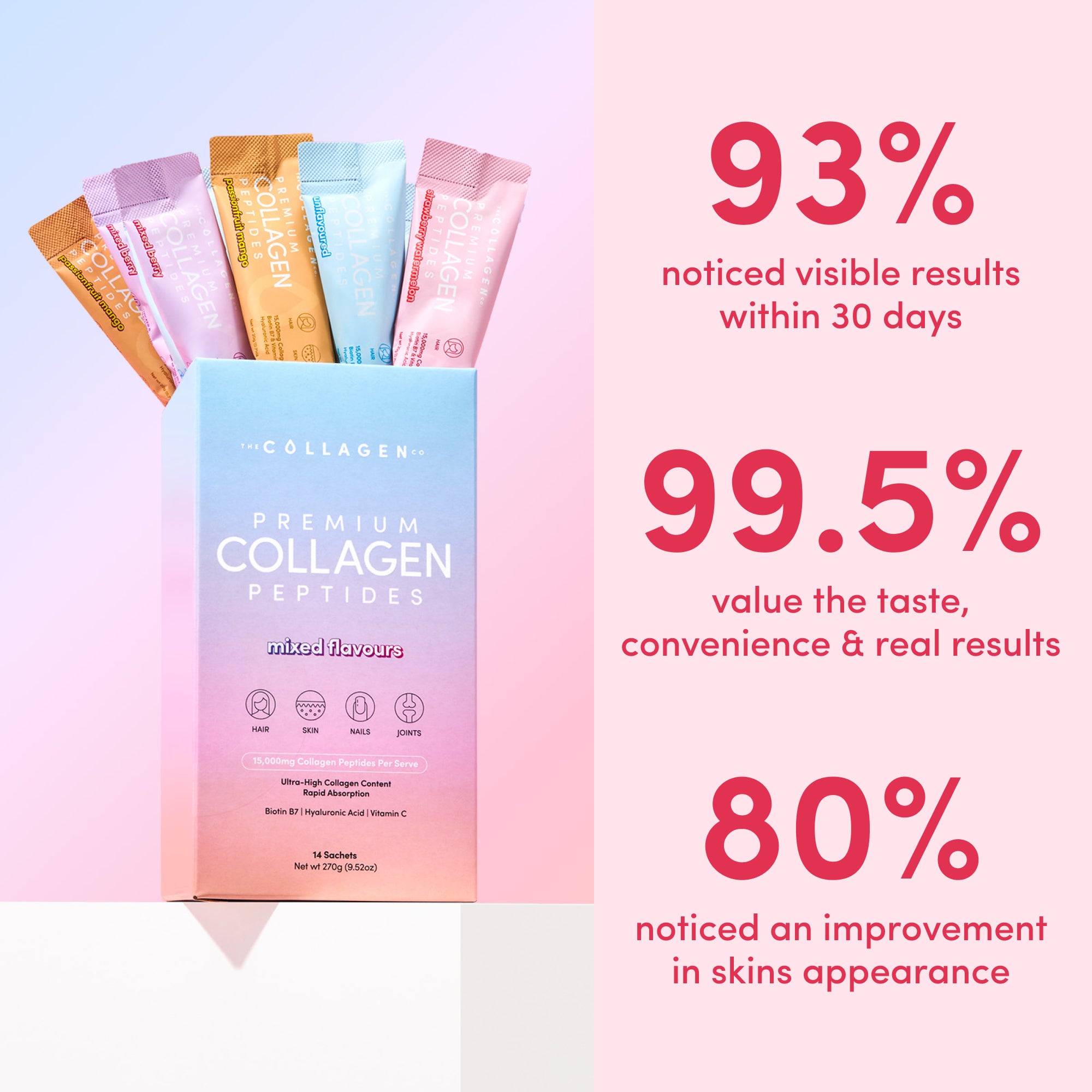 Mixed Flavours Collagen Sachets - 270g