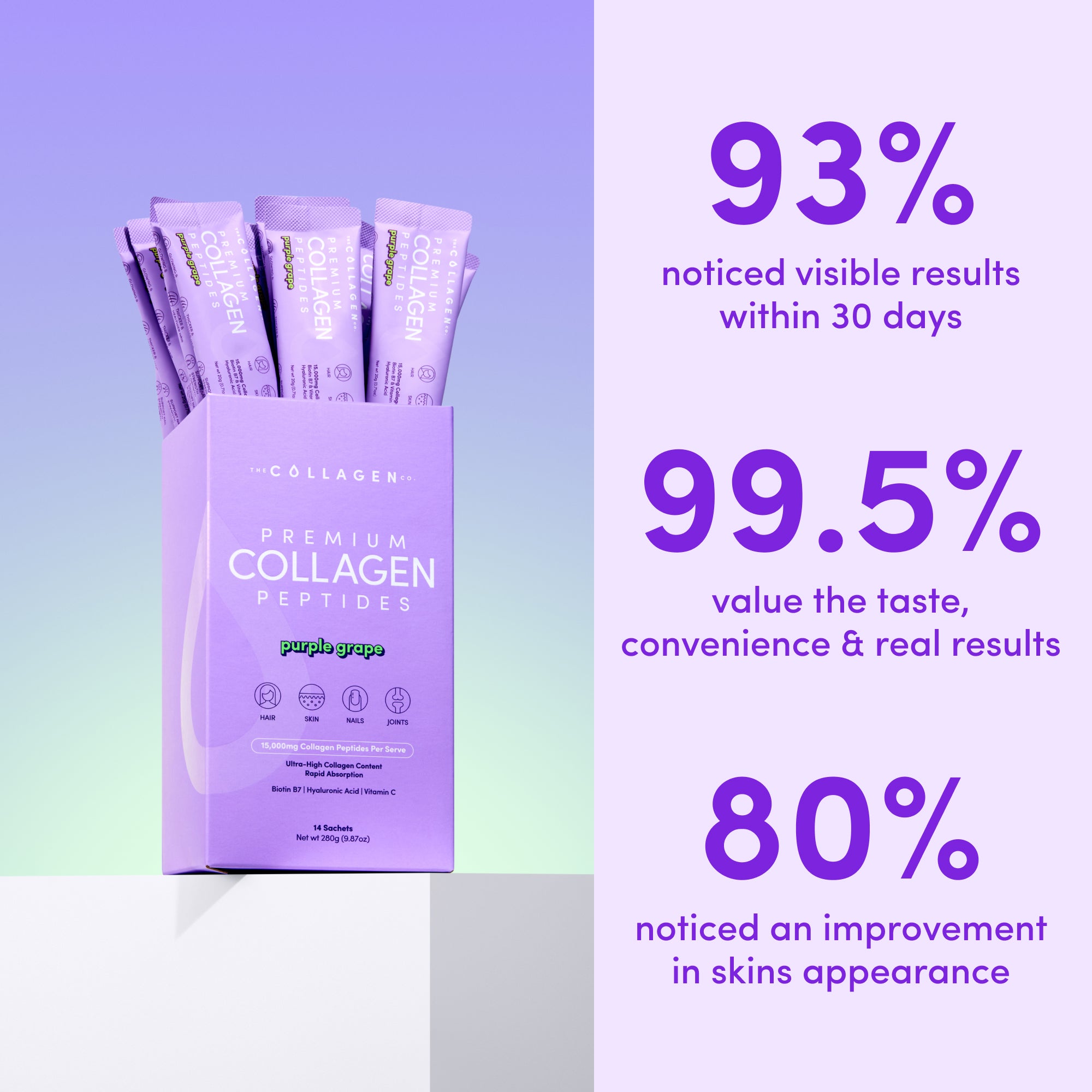 Purple Grape Collagen Sachets - 280g
