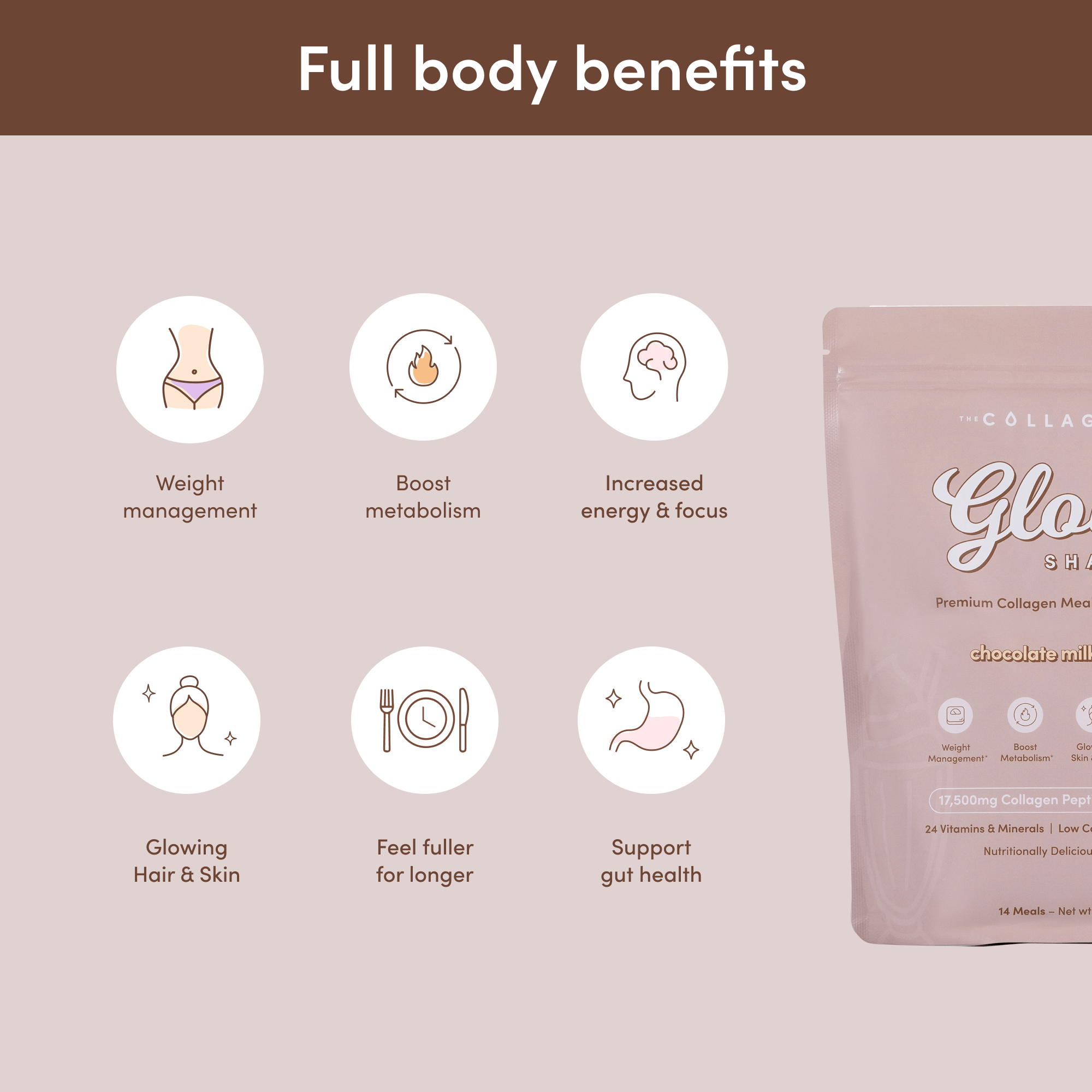 Black Friday Best Sellers Bundle - The Collagen Co.