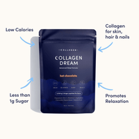 Black Friday Best Sellers Bundle - The Collagen Co.