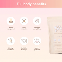 Custom Cupid's Glow Bundle - The Collagen Co.