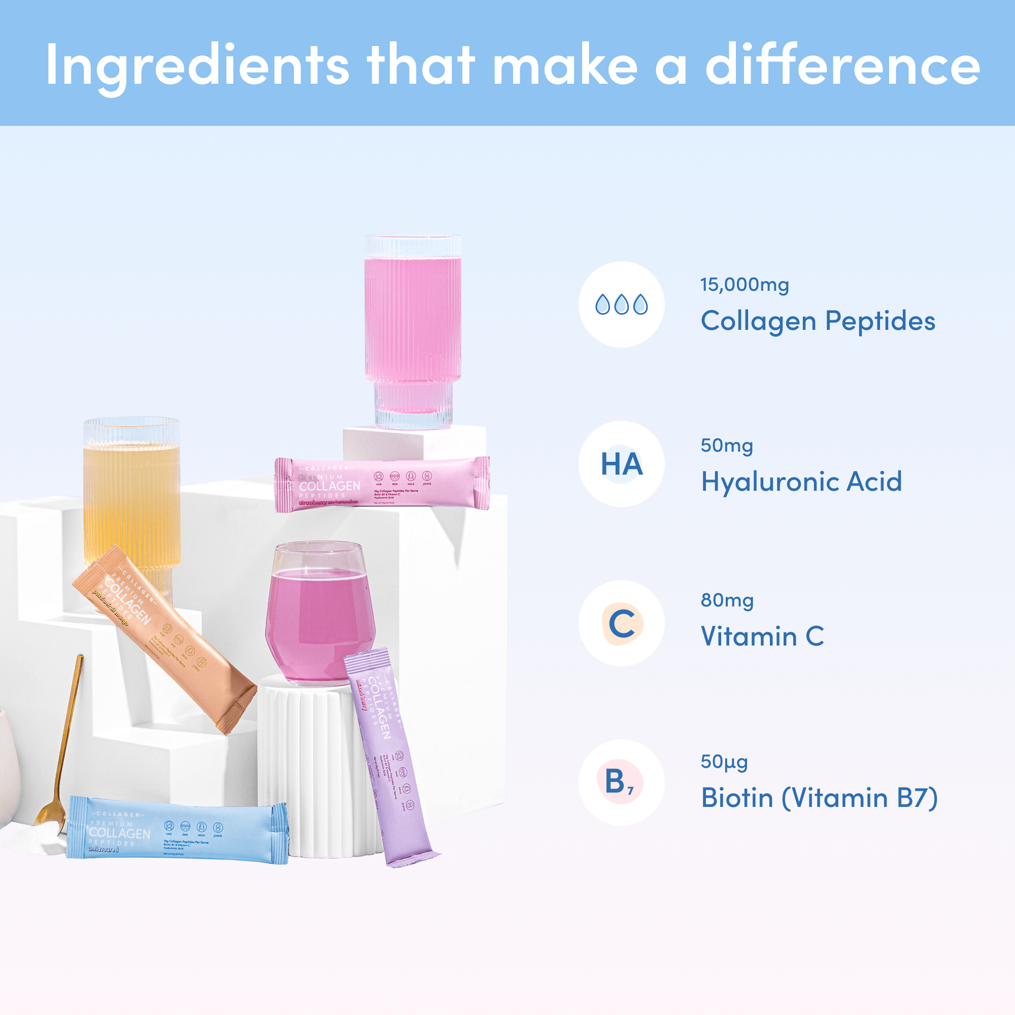 Daily Glow Starter Set