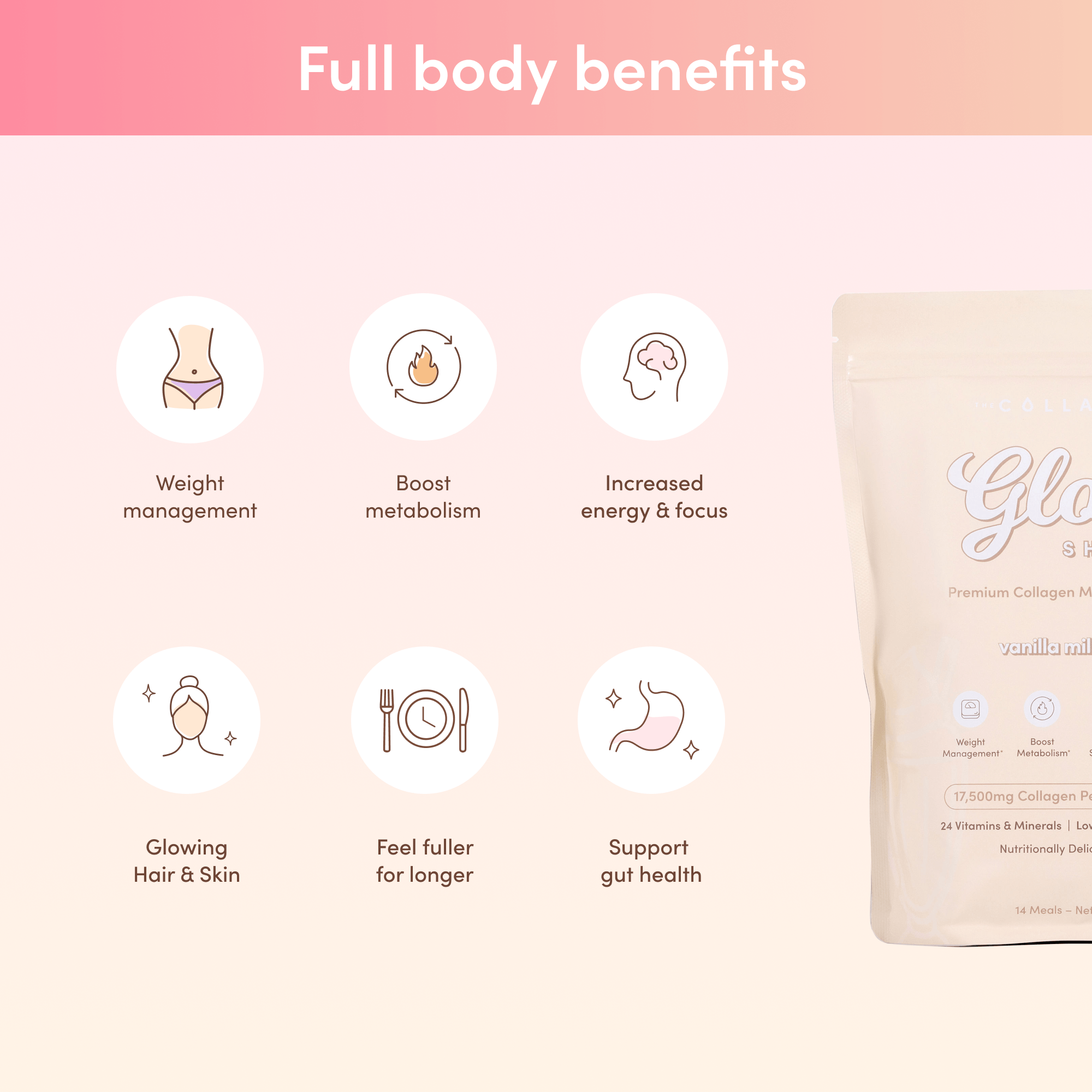 Custom Glowing Indulgence Bundle - The Collagen Co.