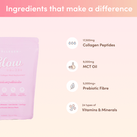 Custom Glowing Indulgence Bundle - The Collagen Co.