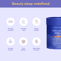 Infographic showing lifestyle benefits of Collagen Dream Violet Crumble: promotes relaxation, sleep, beauty benefits, de-stressing, delicious flavour, and being gluten, dairy, and soy free.