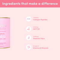 A feature graphic of the strawberry Glow Shakes can highlighting its key ingredients: 17,500mg collagen peptides, 9,000mg MCT oil, 5,000mg+ prebiotic fibre, and 24 types of vitamins and minerals.