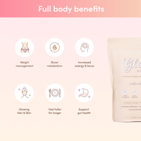 Shake It Off Bundle - The Collagen Co.