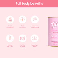 Birthday Buzz Bundle