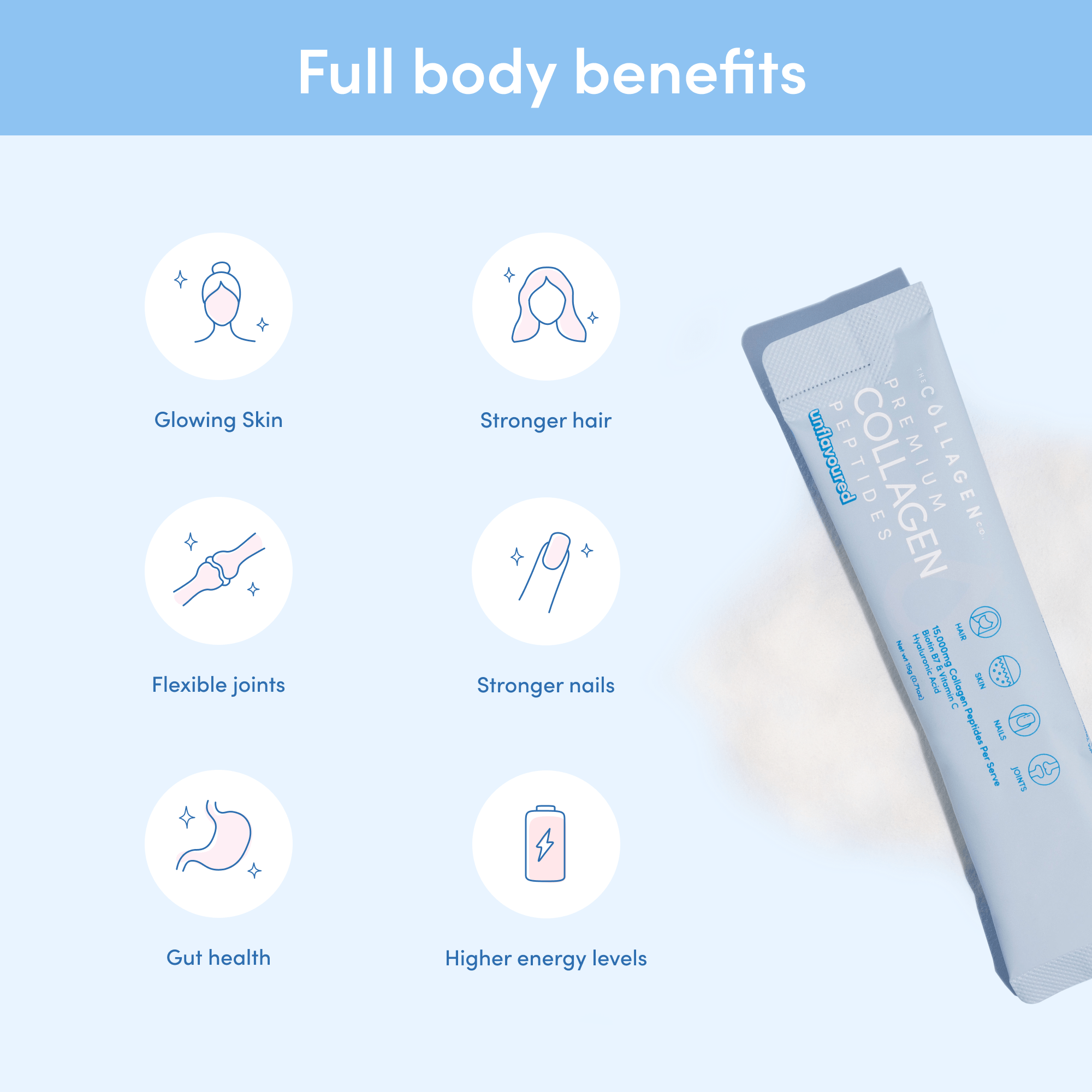 Black Friday Favourites Bundle